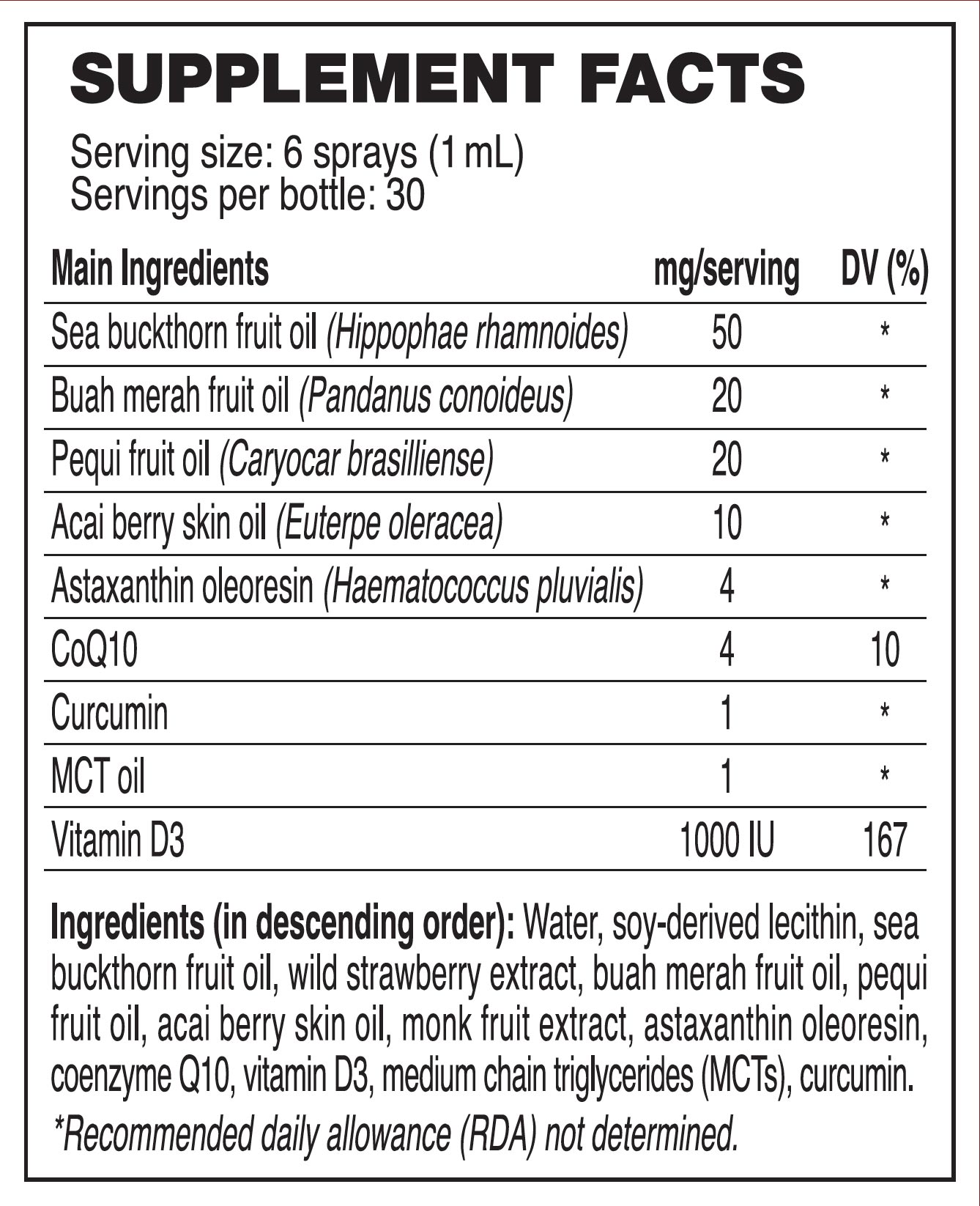 Super Antioxidant Oil Complex Oral NanoSpray